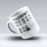 Ted Bundy - Ted Bundy FBI Wanted Poster Coffee Mug - 150TEES.COM - 150 TEES GIFTS & MORE
