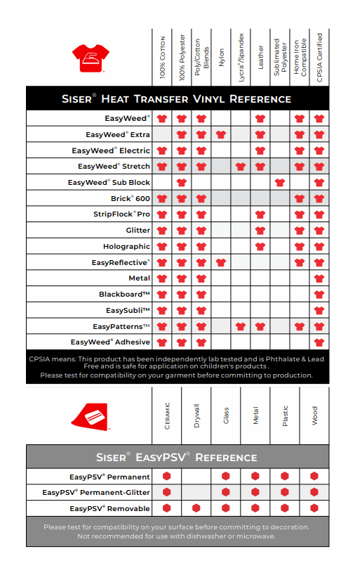 SISER EASYWEED HEAT TRANSFER VINYL 12 inch x 12 inch